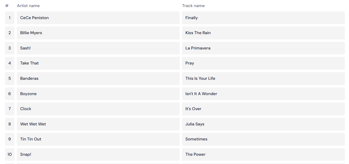 Back 2 The 90s tweet media