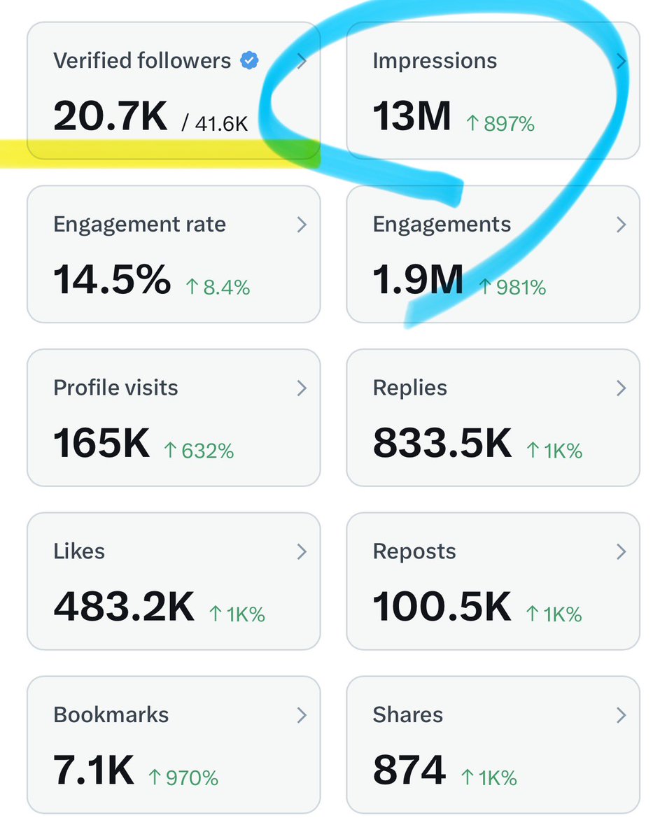 Joe Crypto tweet media