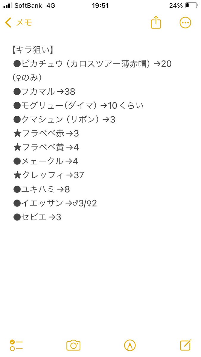 COOLON DROPs@PokemonGO Tokyo TEAM MYSTIC tweet media