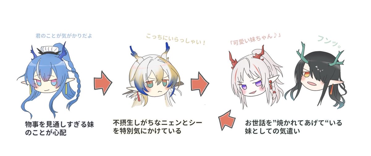 つぐみ tweet media