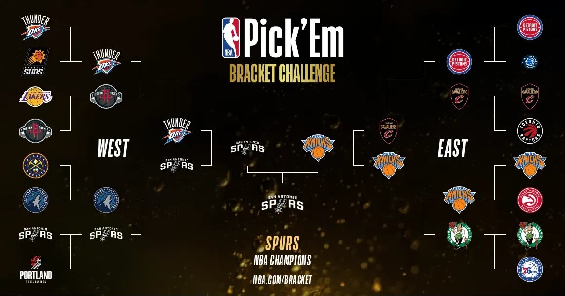 obeball_'s tweet photo. One of the weekends of the year, the start of the NBA playoffs https://t.co/SlnrpXLBYb