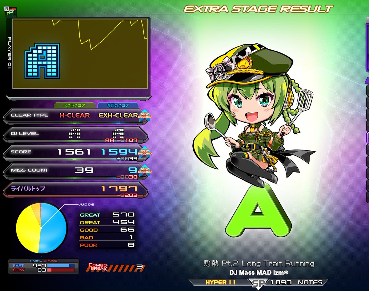 ぽこた tweet media