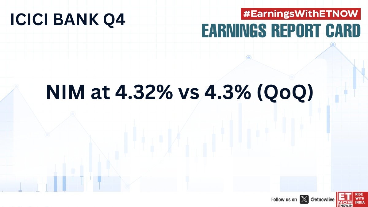 ETNOWlive's tweet image. #Q4WithETNOW | ICICI Bank Q4: NIM update👇

#ICICIBank #StockMarket #EarningsWithETNOW