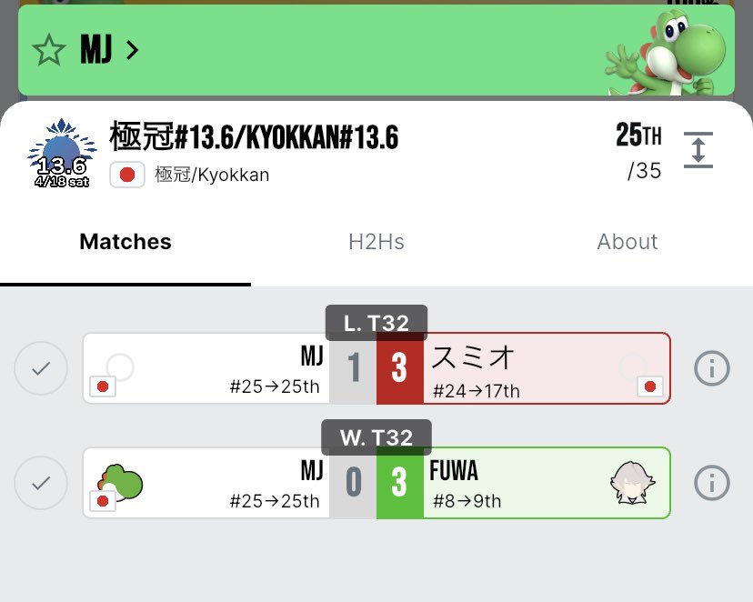 今日は最速。
スマブラの内容より以前に
準備の段階で負けてた。
運営の方にはご迷惑おかけしました。
すみません。

また、コツコツメイト頑張ります。