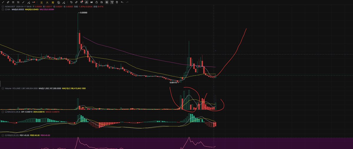 Eth_蛋总 tweet media