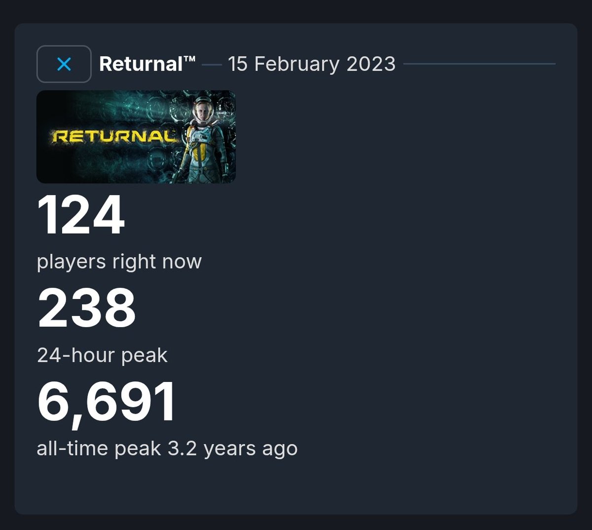 TheRealJTV4K60's tweet image. #Returnal FLOPPED on #PC so why are these Trolls Port Begging for #SAROS 👀⁉️🤔