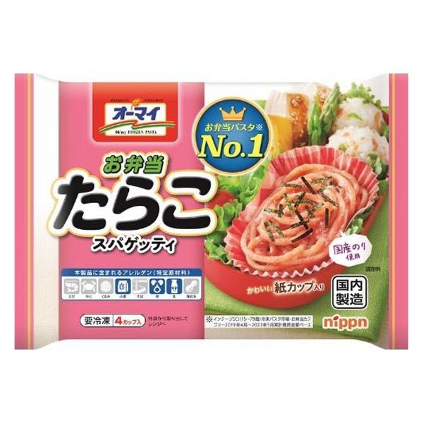 さとう tweet media