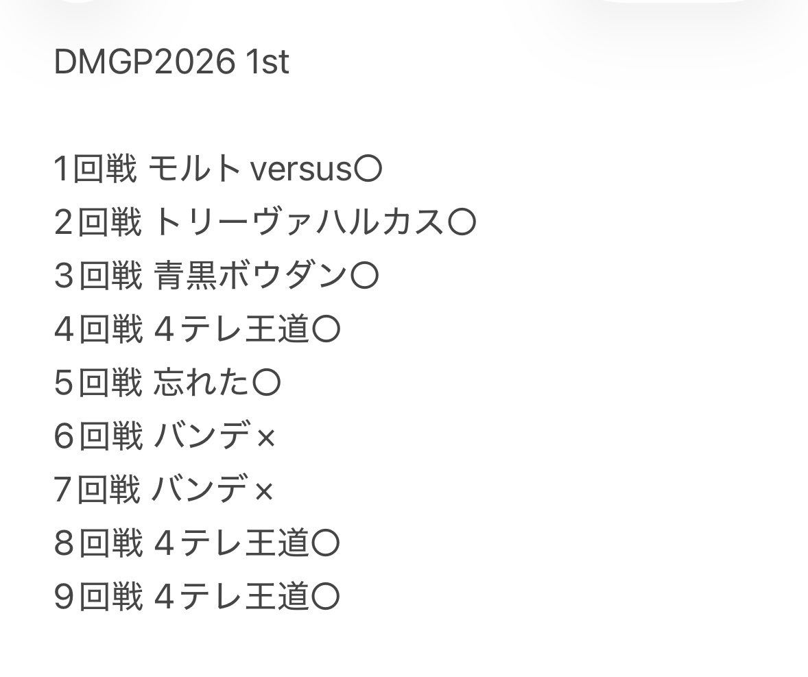 SpadeDm's tweet photo. dmgp2026 1stで7-2オポ落ちのドロマー邪眼帝

最後までvtの枠どうするか悩んだけど、結果的にvtで良かった https://t.co/8EUDOVDIQS