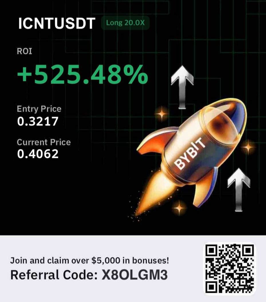 futurevestglo's tweet photo. #ICNT Doing Good As Expected 

+ 525.48 %

All Take Profits Achieved 

Congrats To All our VIP Subscribers https://t.co/T7un7Toelu