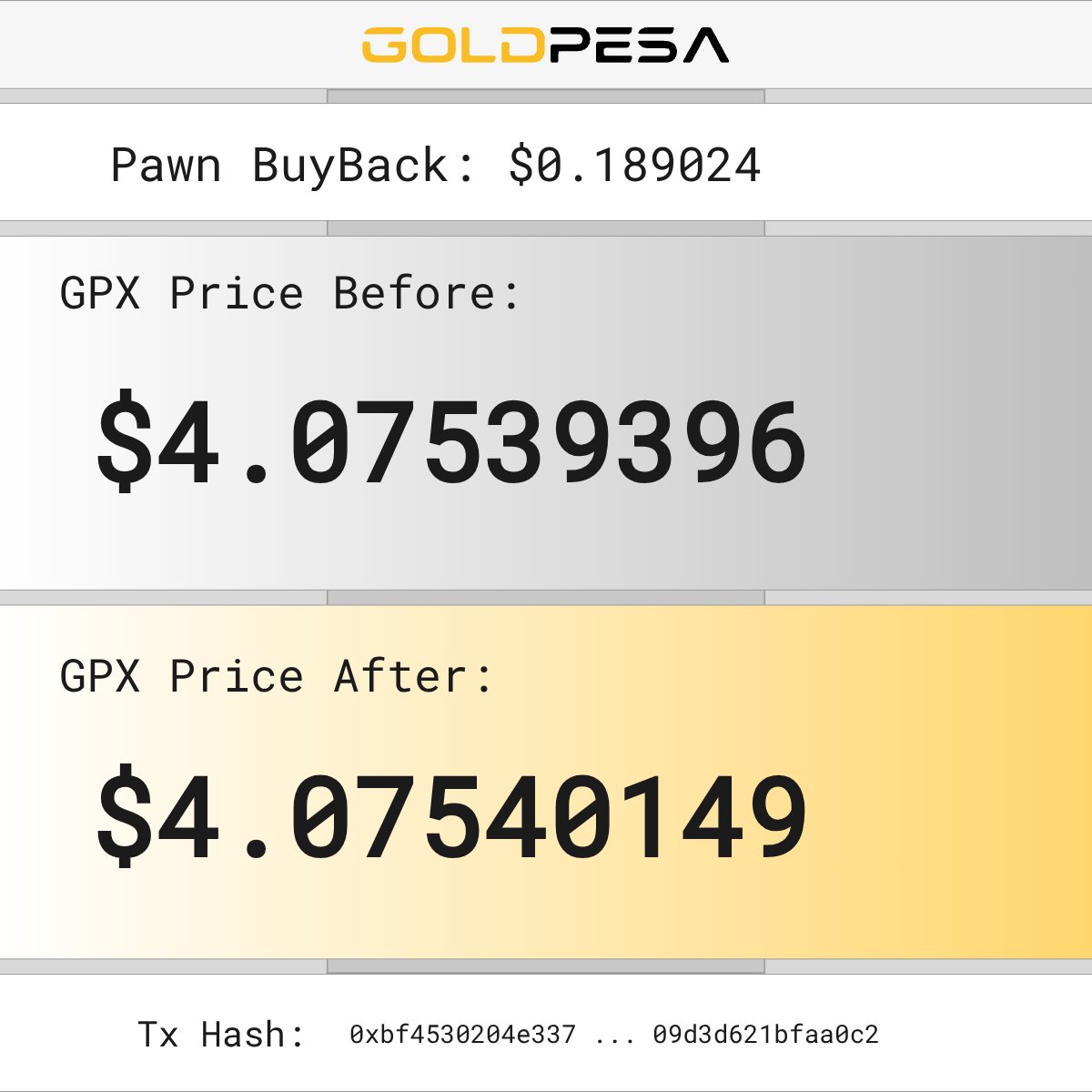 Goldpesatoken's tweet image. 📌 New Pawn Buy Alert!

🧙 The Pawn bought 0.04591819 GPX
💵 For $0.189024 USDC

📊 GPX Price Before: $4.07539396
📈 GPX Price After: $4.07540149

🔗 Tx Hash:
0xbf4530204e337f54f044da54bfe0dd0e929b701695cc04da909d3d621bfaa0c2 

#goldpesa #whitebeard #pawn