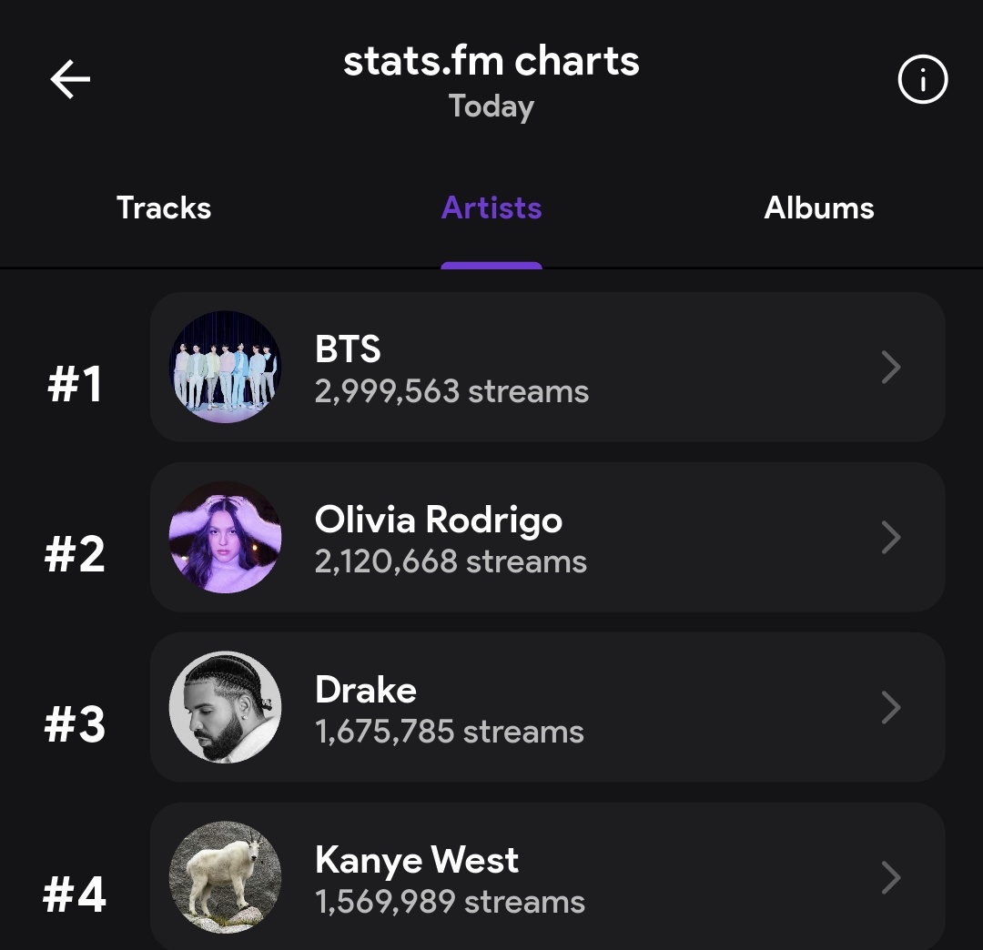 𝐒𝐨𝐚𝐡⁷🥢𓊝 tweet media