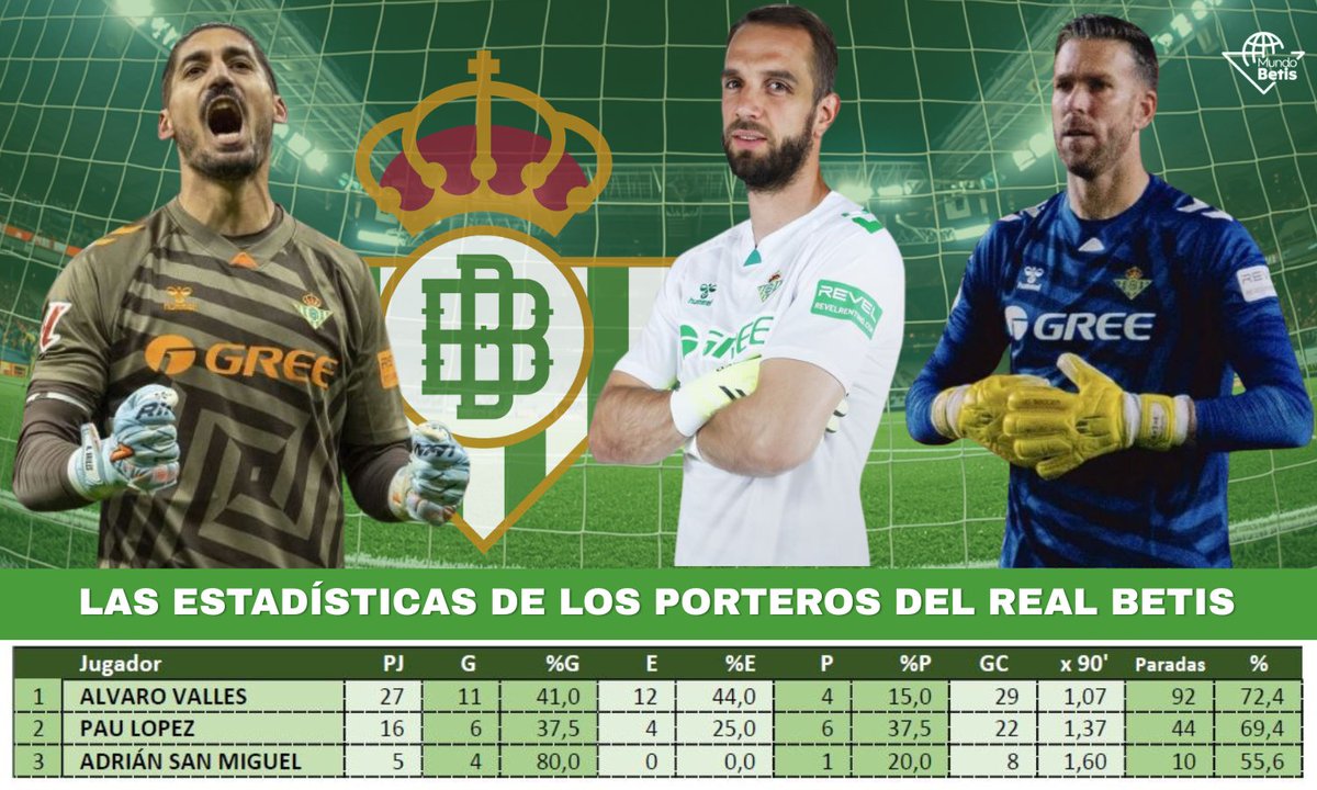 Pepe Elías tweet media