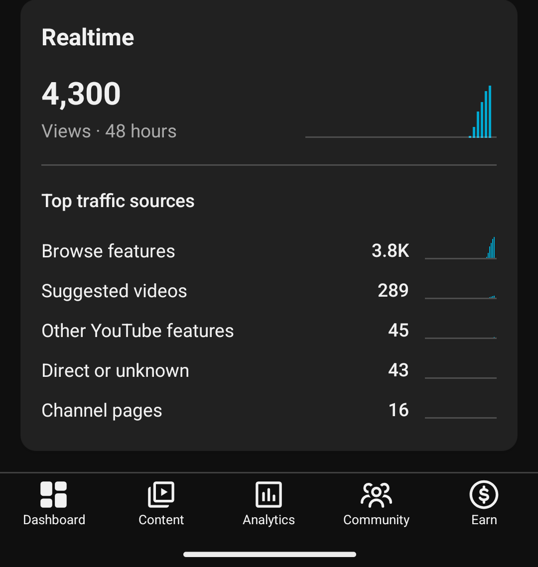 Vexian - YouTube Strategy tweet media