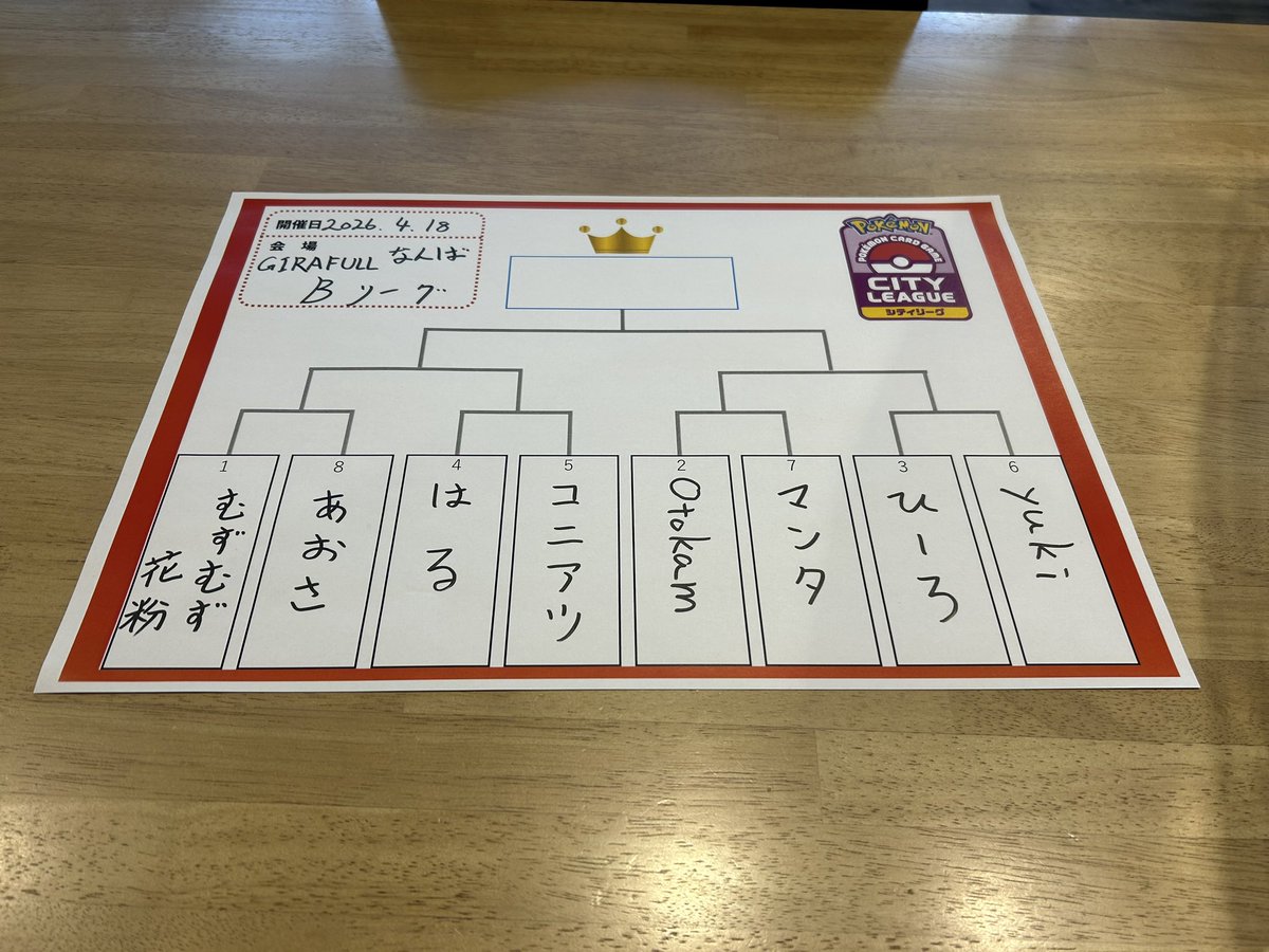 muzumuzukahunn's tweet photo. シティ、6-0して1位でトナメ抜けたのに
1戦目で7回タネなしで鬼マリガン、負けました
下手！ https://t.co/AD0Id4nQfI