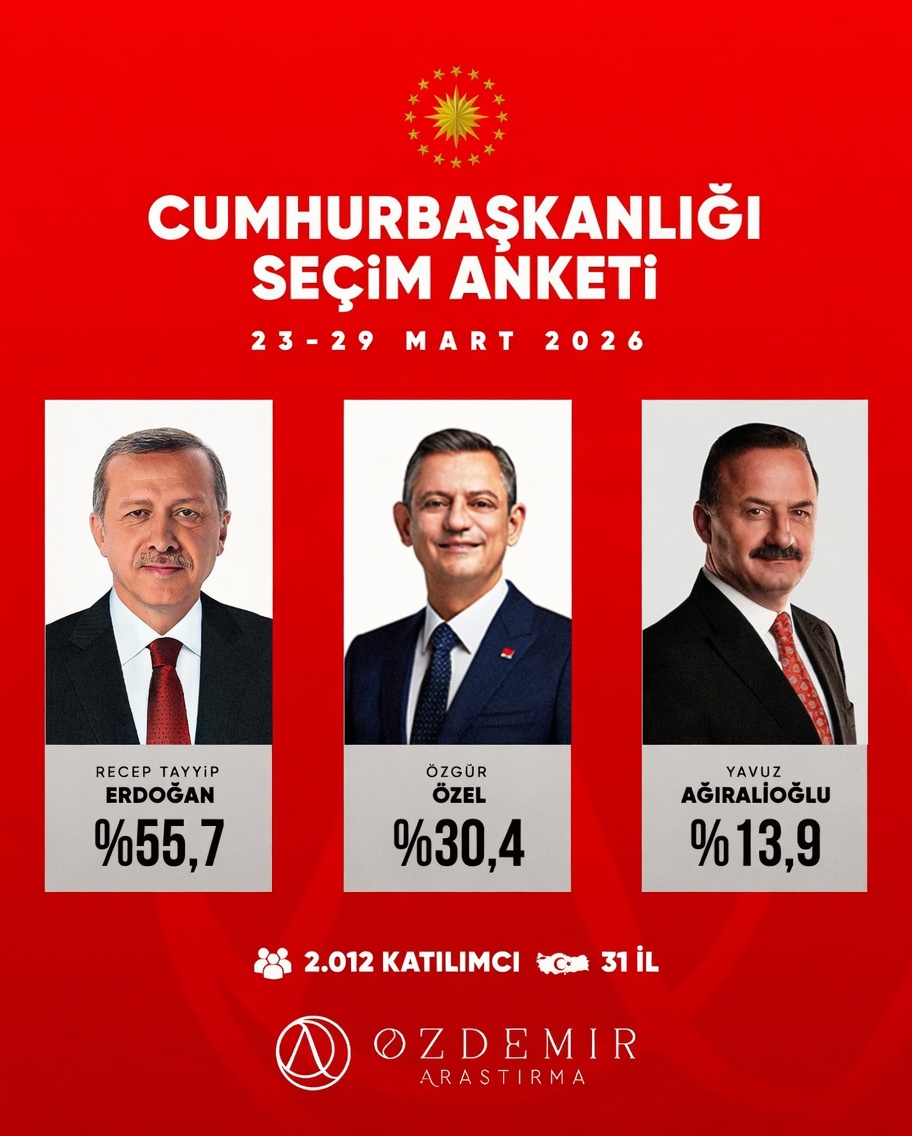 Özdemir Araştırma tweet media