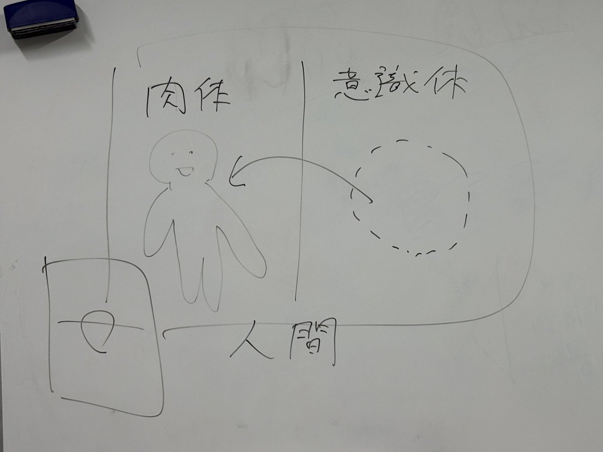 tossy73772705's tweet photo. 今日は
#supertraders
の大阪勉強会&懇親会🍺

メタ認知　→ メタ思考へ

行動に移せてメタ思考
まるでリハビリを受けてるような
講義&ワークで新たに勉強になりました。

プロップトレーダーに特化した
感情トレードの向き合い方対策の仕方
プロップのフェーズごとの心理など

先日
4月苦戦しながら
報酬申請かけれたのも
おたかちゃんの講義のおかげです👍

また、
コミュニティメンバー募集するみたいよ。

プロップもルールをよく分からず
曖昧にトレードしてる方も多いと思います。

プロトレーダーを誇れる職業に！
利益を社会的循環に貢献できるように！
この理念が最高です。

私は
フルレバ支店を担当してます😆
お待ちしております。

あ〜また、
変なコミュニティと出会ってしまったわ…

トレードで
人生切り開いていきます。

#スパトレ