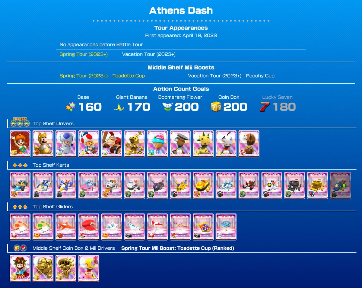 All-Cup MKT BOT tweet media