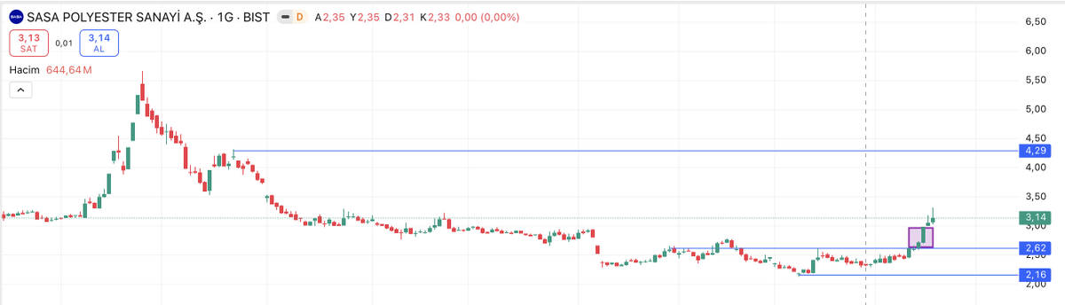 𝗔𝗱𝗶𝗹 𝗔𝘁𝗮 (𝗕𝗼𝗿𝘀𝗮𝗻ı𝗻 𝗔𝘁𝗮𝘀ı) 🇹🇷 tweet media