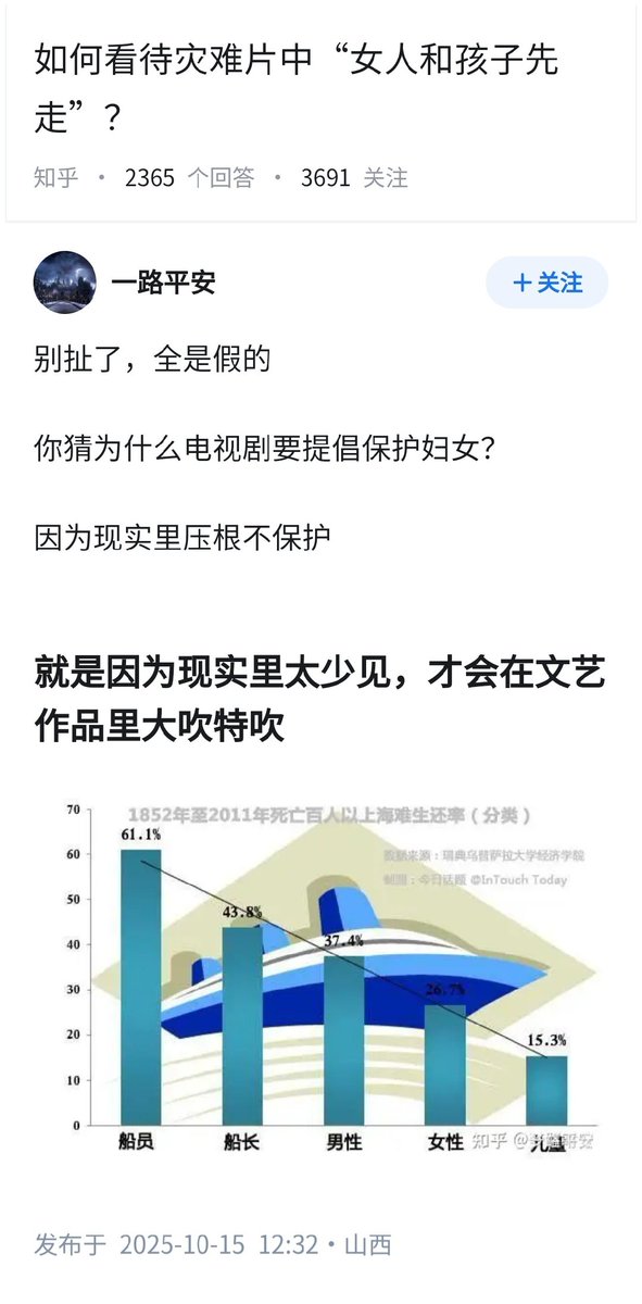 失业观察日报 tweet media