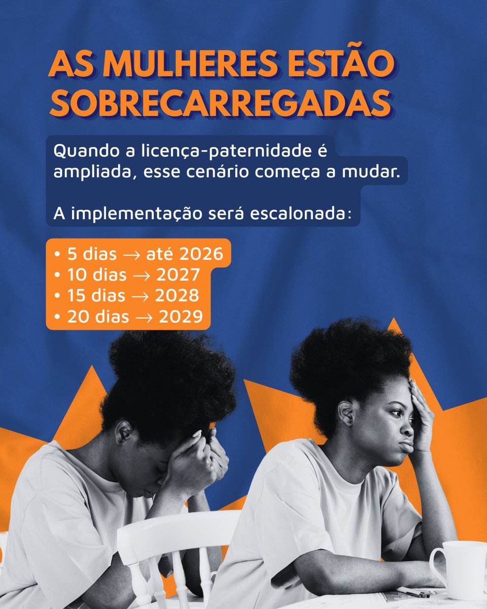 Secretaria Nacional de Mulheres do PT tweet media