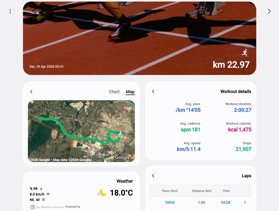 Ekambole's tweet photo. 22.97 km done today morning 🌄.  Cumulative total distance run for the year comes to 358.08 km.

Target for the year is to hit a 1,000 km
#halfmarathon https://t.co/Z83ZvnU0E4