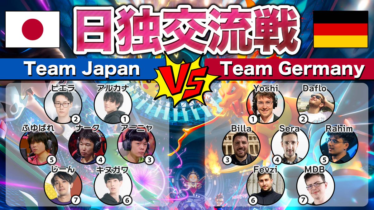 kinurincipall's tweet photo. 明日の18時からドイツとの交流戦を開催します！
最強の日本メンバーを招集したからマジで楽しみすぎる！！

各YouTubeチャンネルで配信予定

@alcana_10906 @SHADEviera @SPY_Anya11 @UB_SLOW  @Huyubare_Poke  @zeen172M https://t.co/4kGMzggPyg