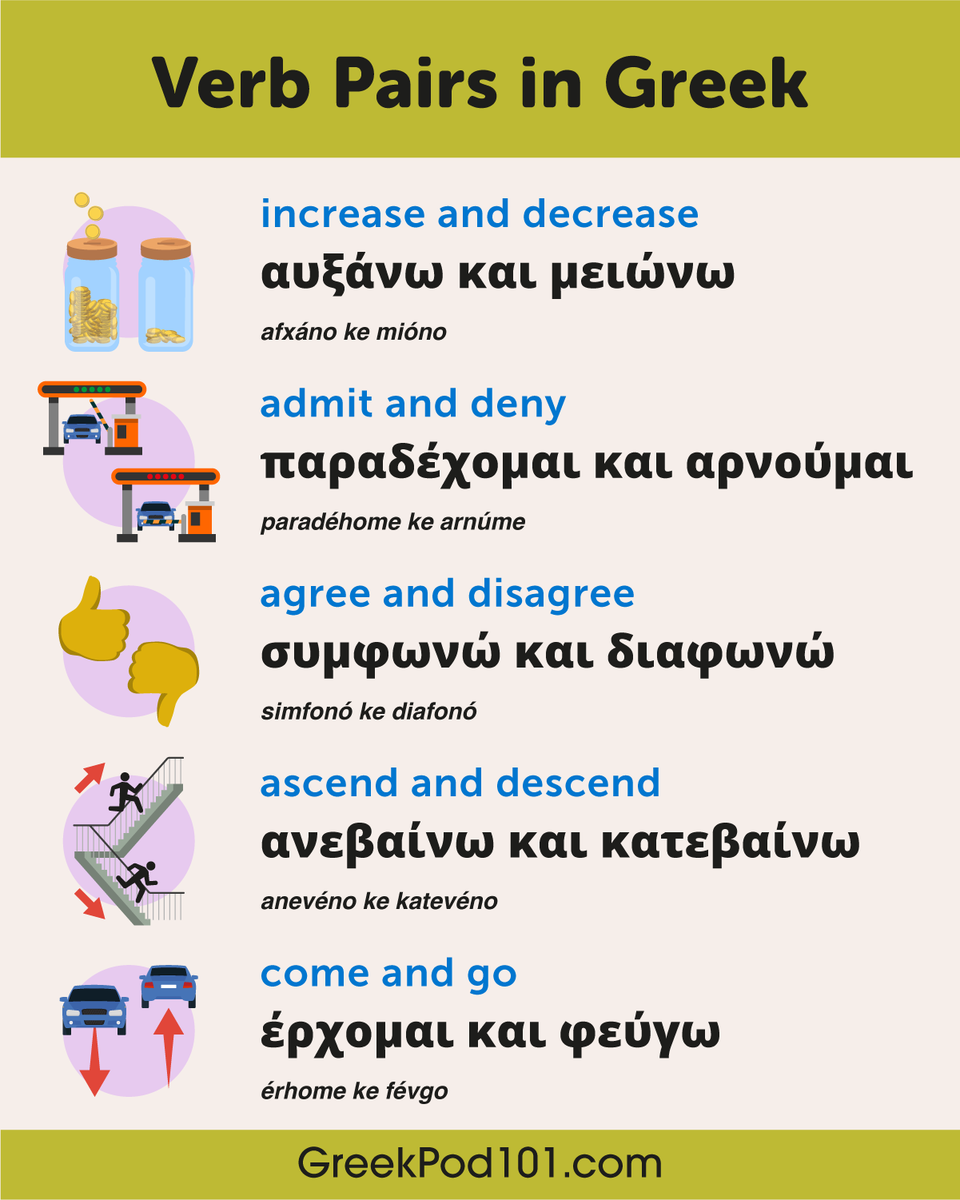 GreekPod101.com tweet media