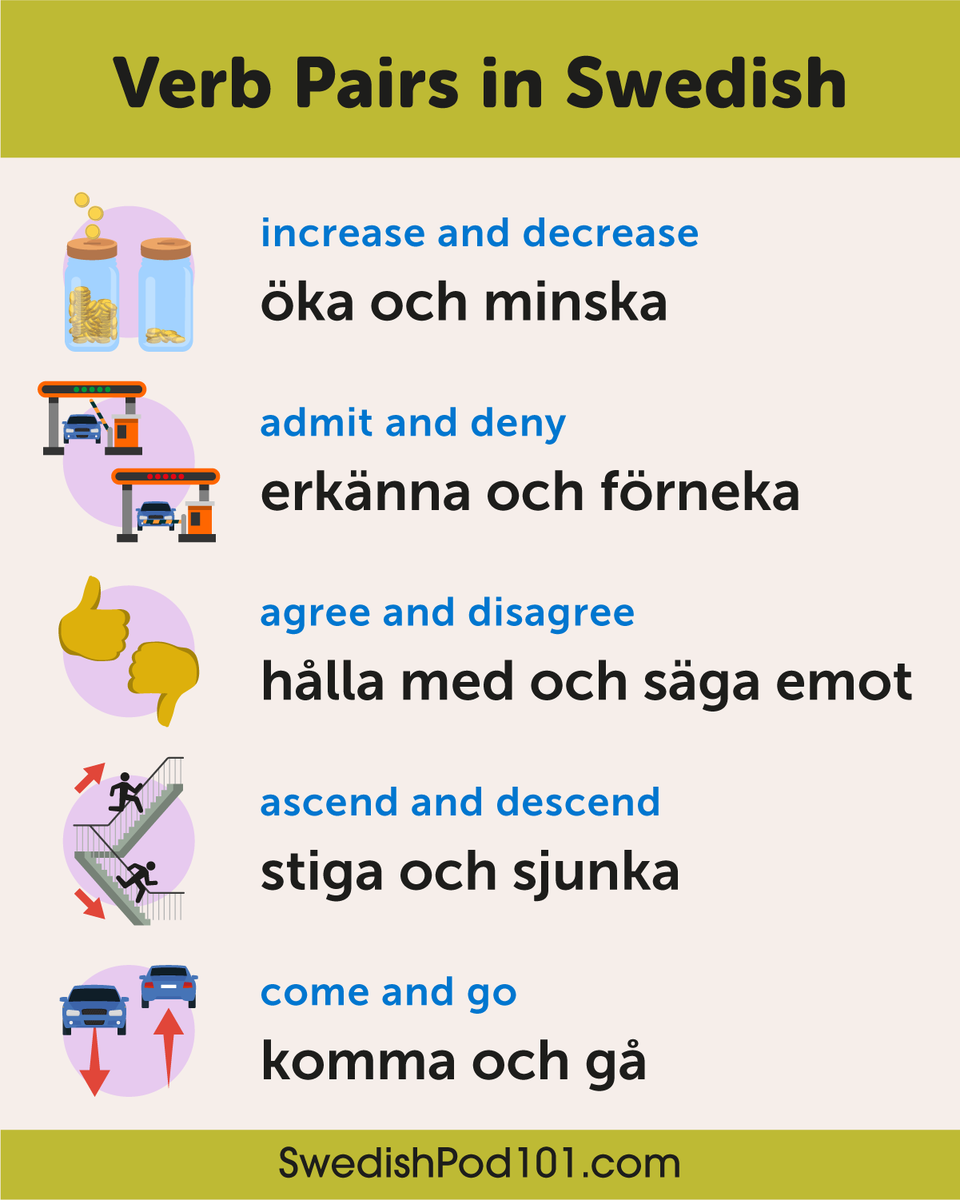 SwedishPod101 tweet media