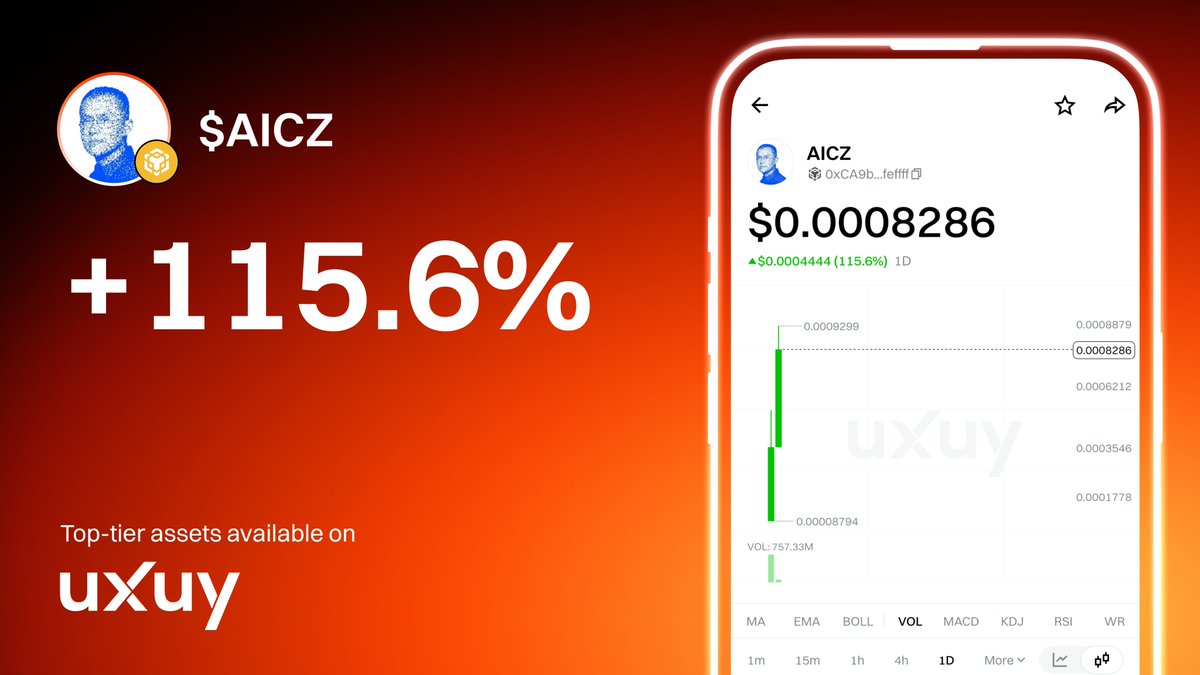 UXUY|Invest the World with AI+Stablecoin tweet media