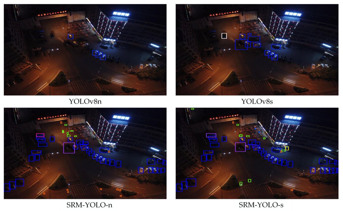 RemoteSens_MDPI's tweet image. 👉👉 SRM- #YOLO for Small #Object #Detection in Remote Sensing Images

✍️ Bin Yao et al.
🔗 brnw.ch/21x1I9j