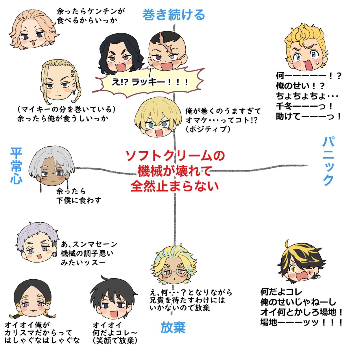 あいにゃ０２(引っ越し) tweet media