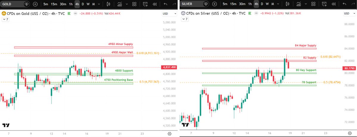 Curious | Macro Lens tweet media