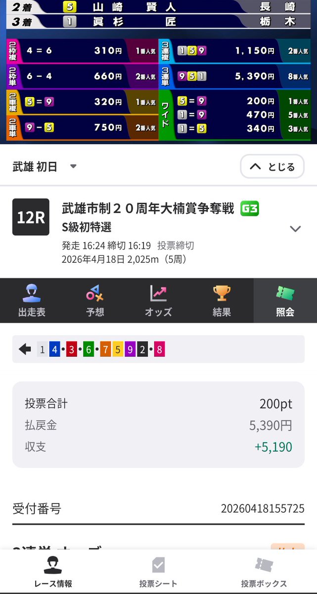 VVV777ART's tweet photo. 武雄12R 限界まで絞り、2点で的中。
眞杉選手は3着までに入ると思ってたから狙い通り。 https://t.co/VuQmaeT6Pi