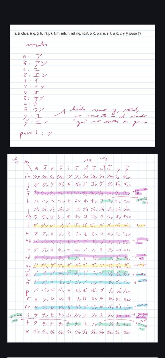 Mauricio Maluff Masi tweet media