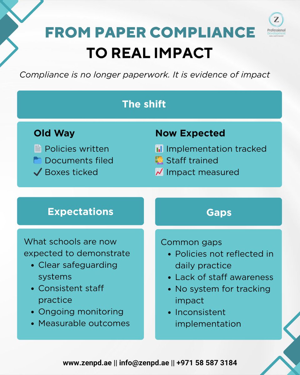 ZenPD11's tweet photo. Compliance is no longer paperwork.

It is implementation, consistency, and measurable impact.

The gap is not in policy. It is in practice.

#ZenPD #Safeguarding #Compliance #EducationLeadership https://t.co/PtUYwgzBy9