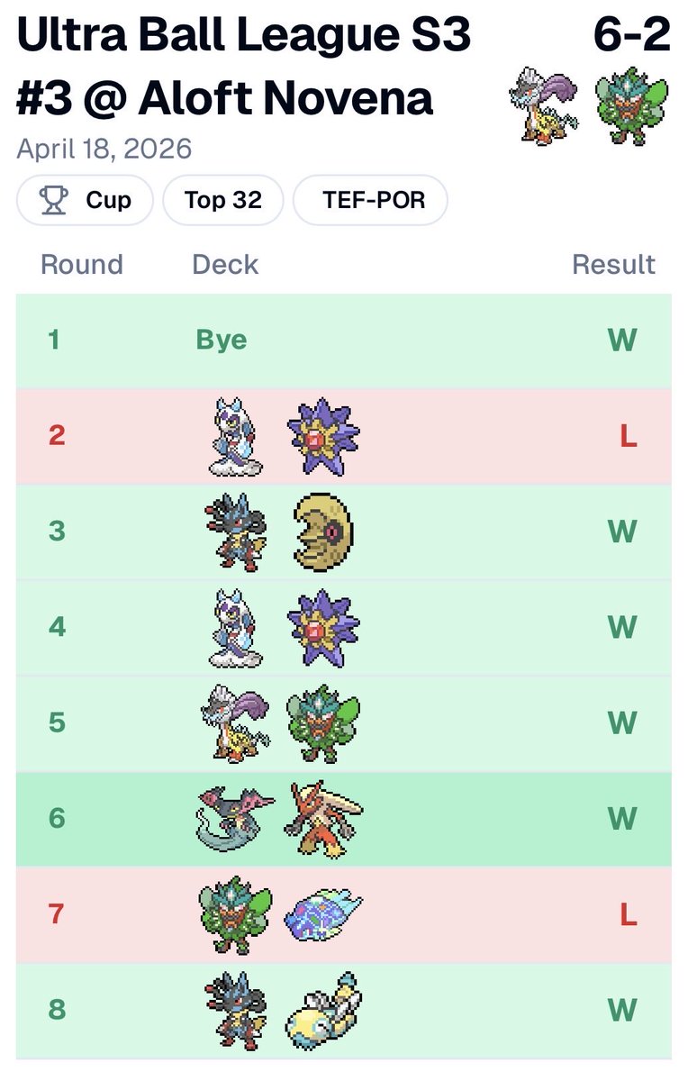 Kashvinder Singh Mann (KSM) 🇸🇬 tweet media