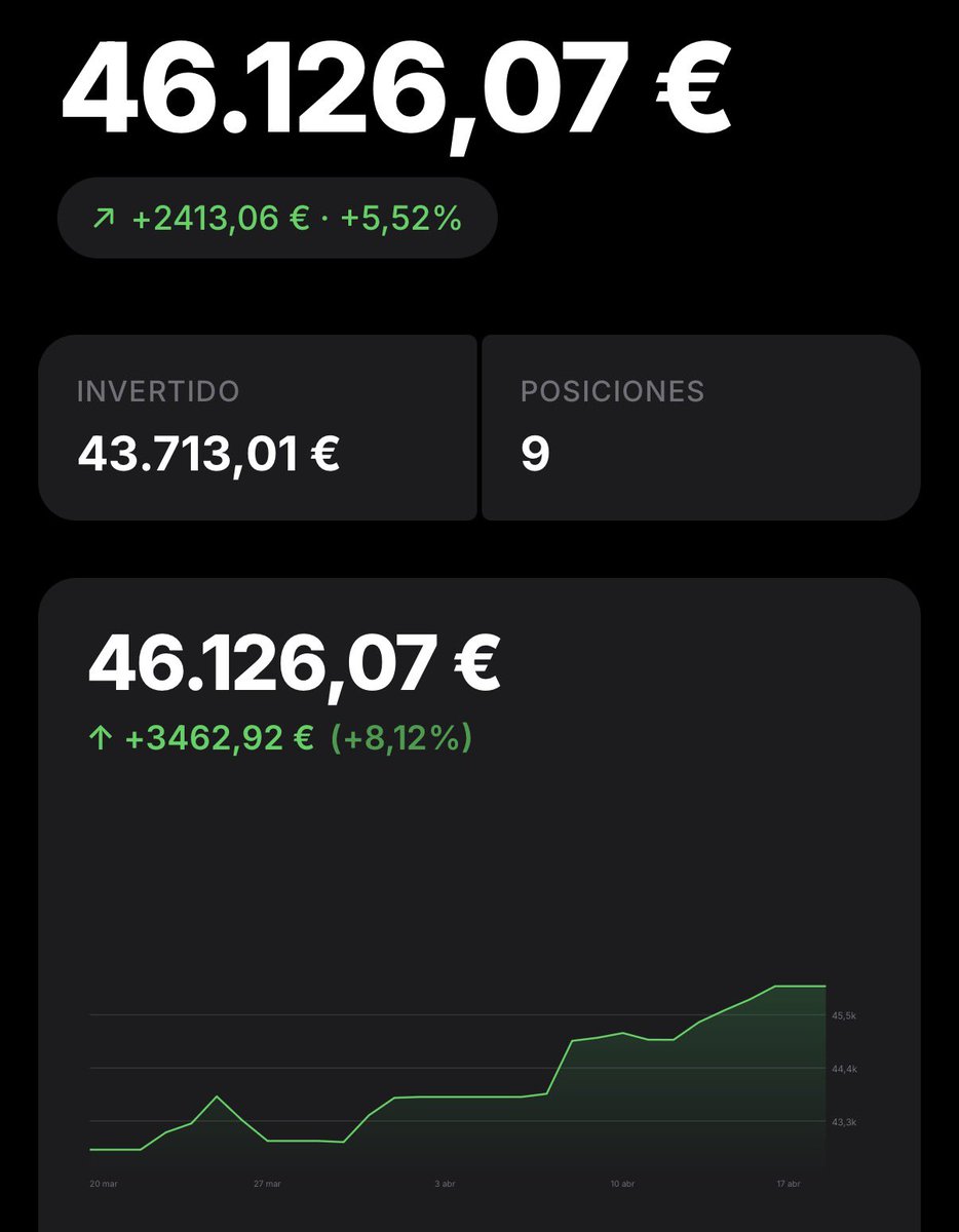 InvestorBackend tweet media