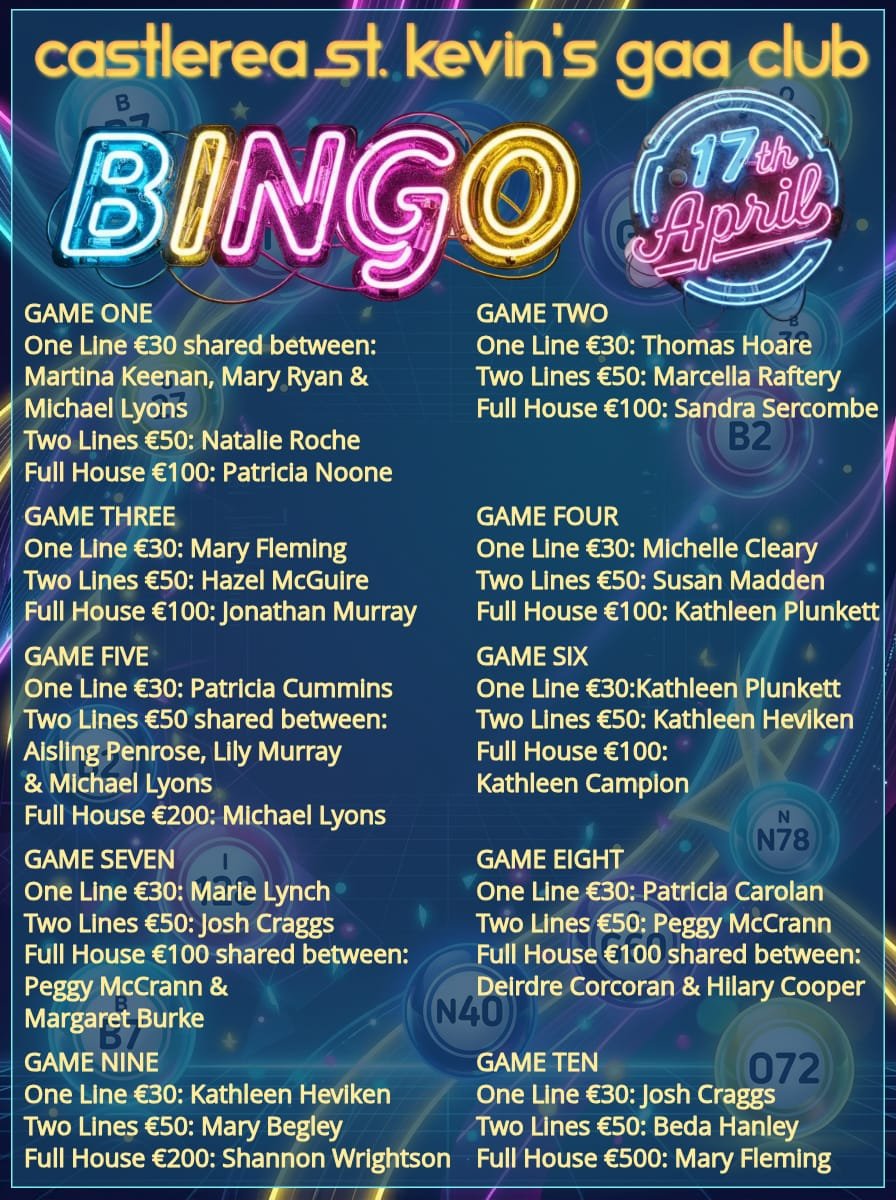 Castlerea St Kevins tweet media