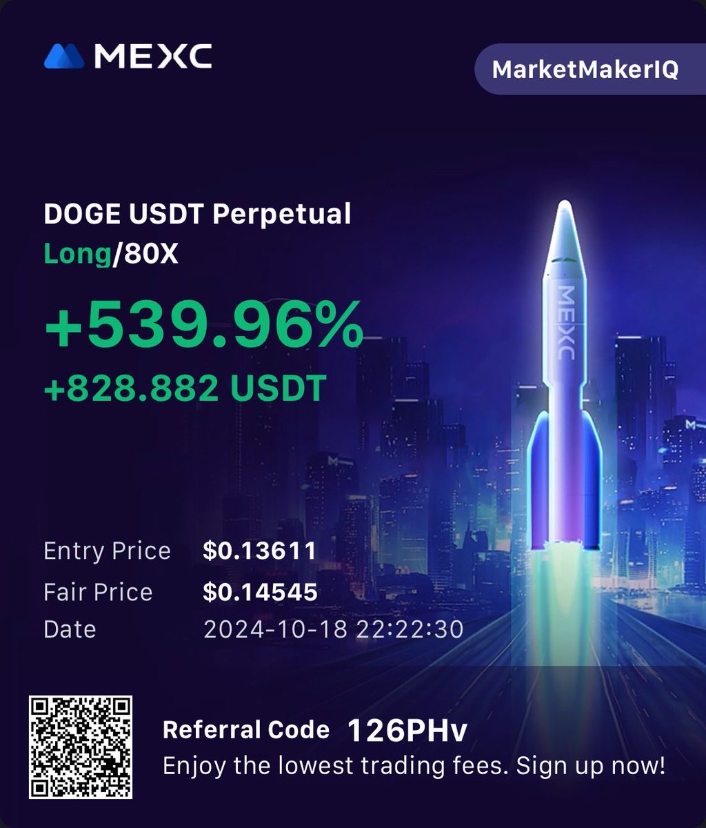 MarketMakerIQ's tweet photo. @MEXC @sobadubdub https://t.co/4n0yCDcgLp