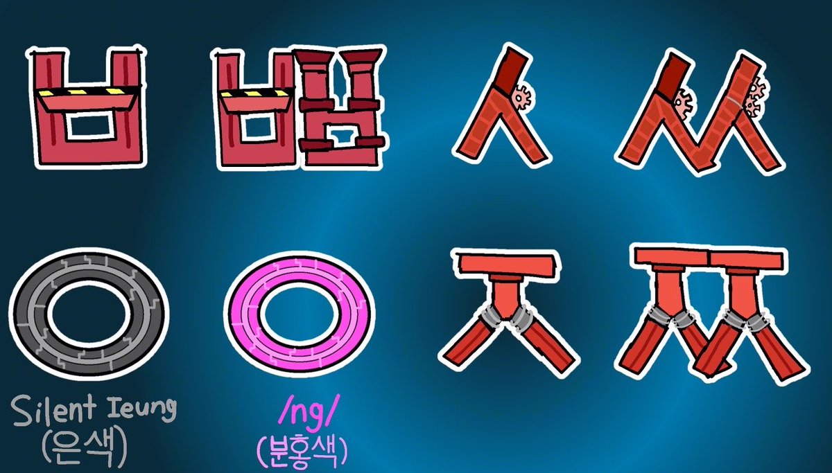 CitrusyGlitter's tweet image. Part 2 of Endless Wordplay Hangul letters.

#endlesswordplay #korean #hangul #hangeul