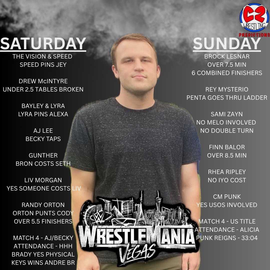 C2Wrestling_'s tweet photo. 2/2 of our WrestleMania 42 Predictions. Let the fun begin!

@WWE #WrestleMania42 #WrestleMania #WrestleManiaWeekend https://t.co/rtw3UXt33k
