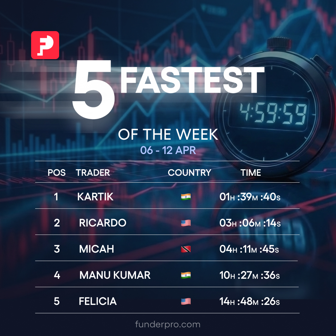 FunderPro tweet media