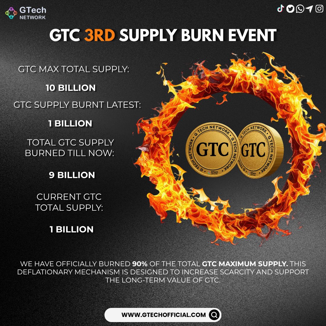 GTECHNETWORK tweet media