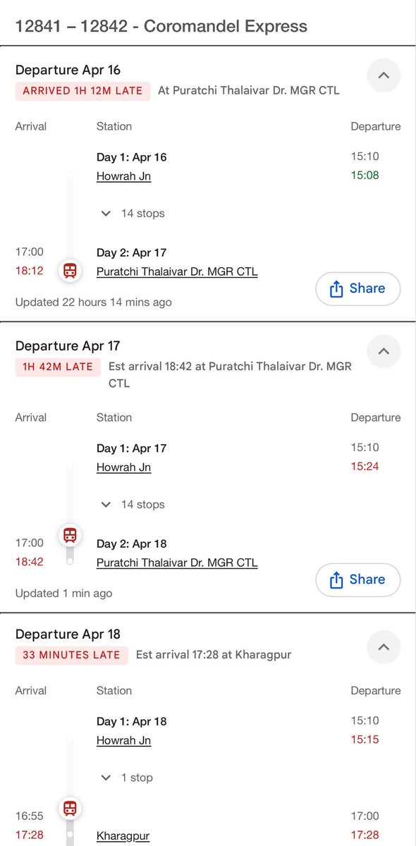 🇮🇳 Bibhu-ବିଭୁଦତ୍ତ ପଣ୍ଡା-🐼 O+ tweet media