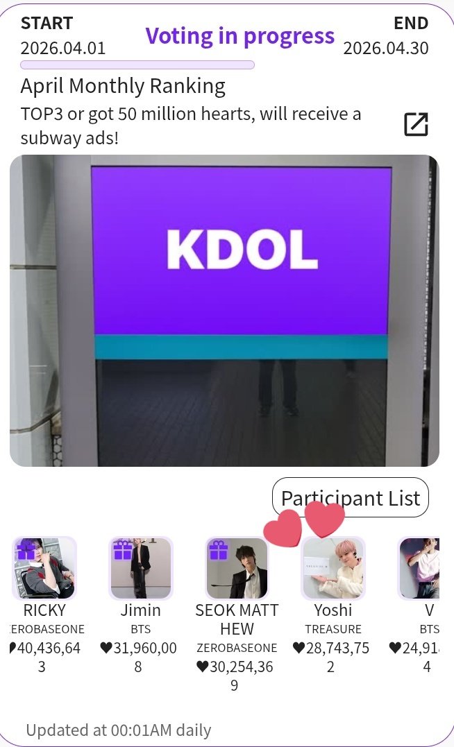 YOSHI_VT's tweet photo. [KDOL] APRIL MONTHLY RANKING UPDATE

        ‼️12 days left‼️

🎯NEW GOAL: TOP 3 or 50M💜
  Current Votes: 28, 743, 752💜

Pls continue collecting and dropping votes for Yoshi! Thank you!

Merch Trade: https://t.co/MB5T86Zog1
Fund Donation:
https://t.co/fMQS8KasHc

#VoteforYoshi
#YOSHI #요시 #ヨシ #트레저