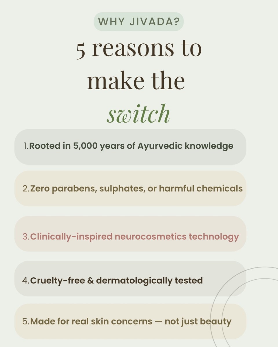 jivada_in's tweet photo. Ancient wisdom 🤝 Modern science

Skincare that feels good and works better.
Mindful, natural, and neuroscience-backed self-care.
✨ Slow beauty. Pure results.

#Jivada #SelfCare #Ayurveda #MindfulBeauty https://t.co/uoZe4JMINU