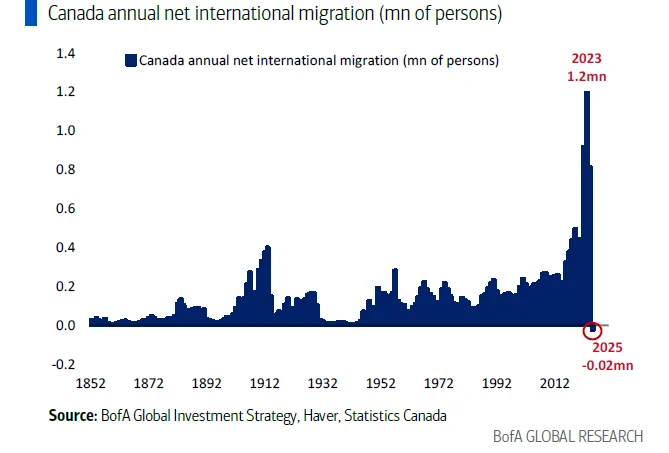 Marc Vanguard tweet media
