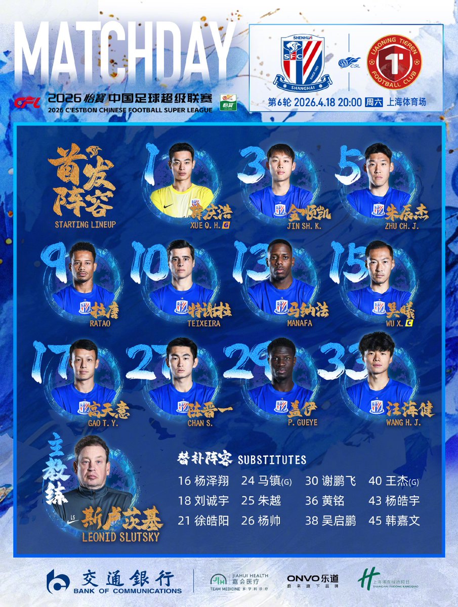 HotpotFootball's tweet image. Shanghai Shenhua starting XI vs Liaoning Tieren in #CSL 

📺LIVE: youtube.com/watch?v=5FnQ8d…

GK
1 Xue Qinghao

DF
3 Jin Shunkai
5 Zhu Chenjie
13 Wilson Manafá
27 Shinichi Chan

MF
10 João Carlos Teixeira
15 Wu Xi ©️
17 Gao Tianyi
33 Wang Haijian

FW
9 Rafael Ratão
29 Makhtar Gueye
