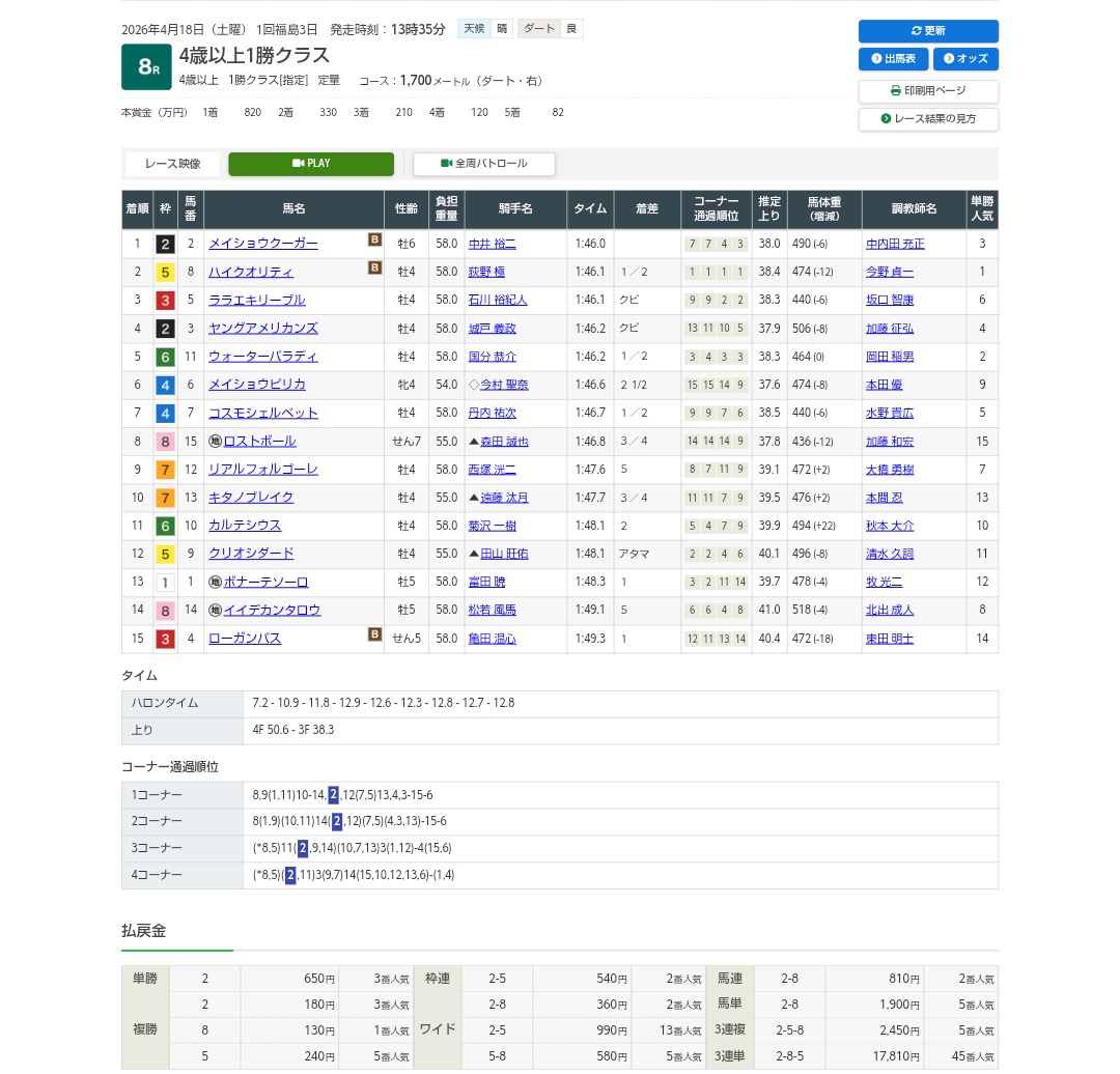 竹馬 tweet media
