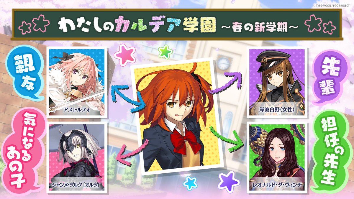 くらぶカルデア春のSNS投稿企画『オレの／わたしのカルデア相関図』開催中！
2026年春の新生活。もしもカルデア学園やカルデア商事に入ったら……？
あなたの理想の相関図を作成してポストしよう！
特設ページ→fate-go.jp/clubchaldea/
#FGO #くらぶカルデア #FGO春の相関図